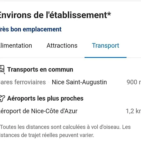 Renove 2023 Proche Aeroport 5min, Gare Sncf 2 Min, Tramway Au Pied De L'immeuble , Parking Possible, Renovated 2023 Near The Airport 5 Min, Train Station 2 Min, Tram Next To The Building 1 Min, Parking Possible *